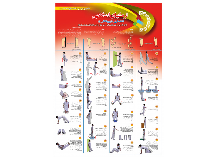 حرکات ورزشی و اصلاحی