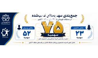 جمع‌بندی سهمیه‌های کسب شده در مسابقات دانشگاهای منطقه ۶ کشور